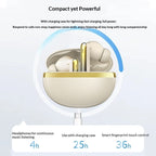 Bluetooth Sport Earphones Wireless Headphones with HiFi Audio and Clear Calls