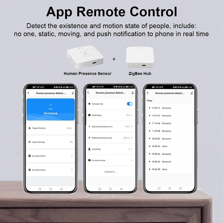 Smart Home Motion Sensor with Luminance and Distance Detection
