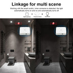 Smart Home Motion Sensor with Luminance and Distance Detection